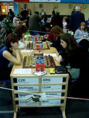 RD5 CZE ARG